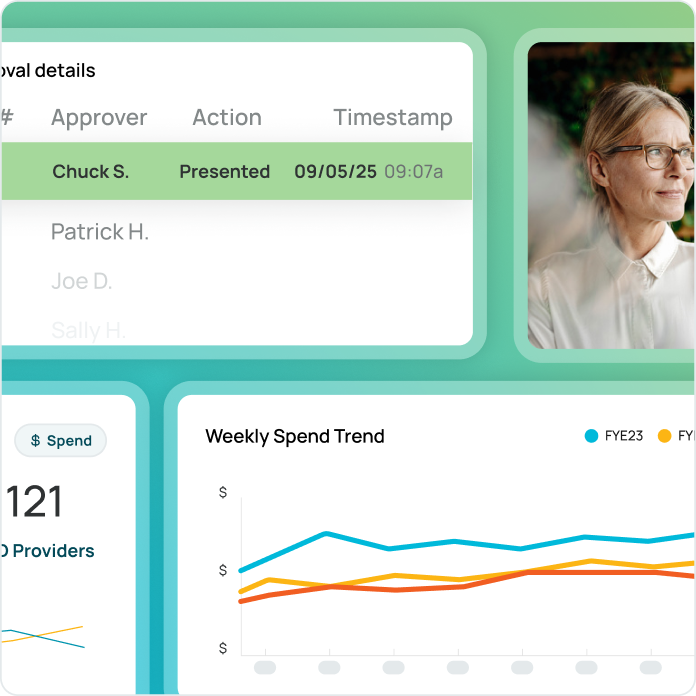Healthcare workers using the Shifts app claim per diem shifts 20% faster than non-app users!