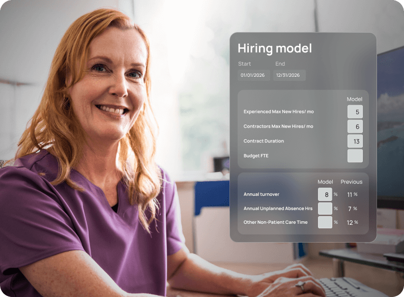 LotusOne Workforce AI C-Suite info graphic