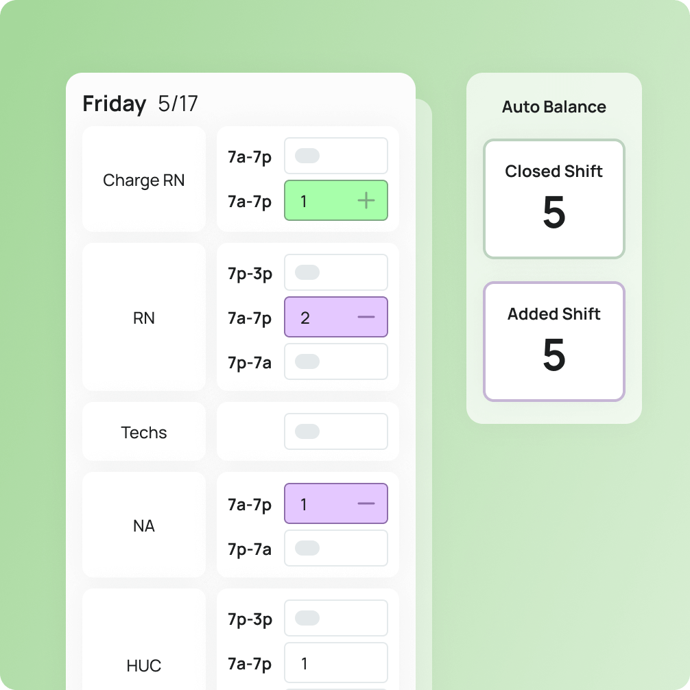 LotusOne predictive schedulng info graphic