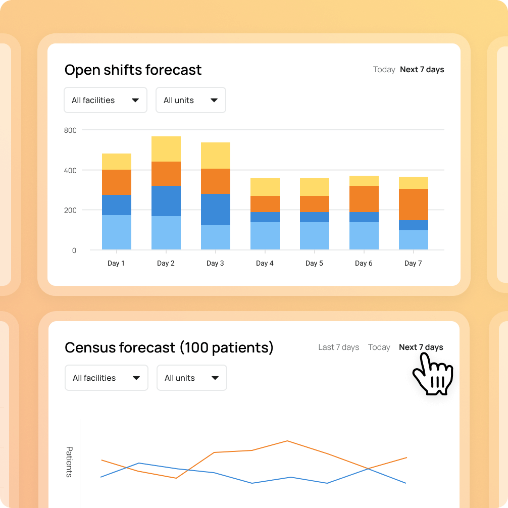 LotusOne predictive staffing info graphic