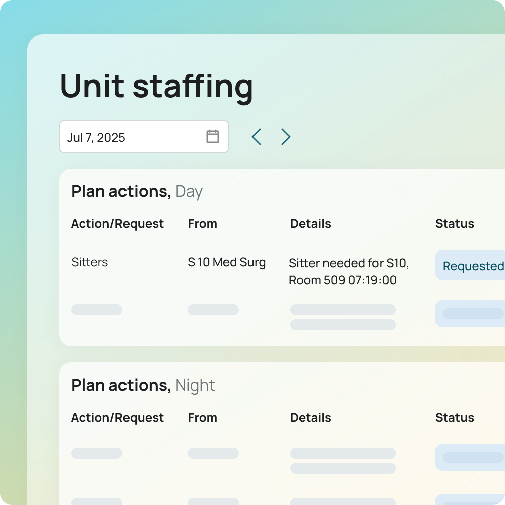 LotusOne predictive staffing info graphic