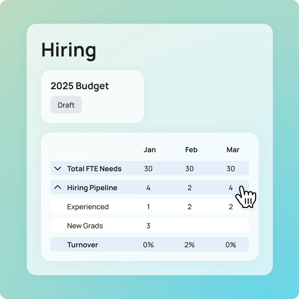 LotusOne workforce planning info graphic