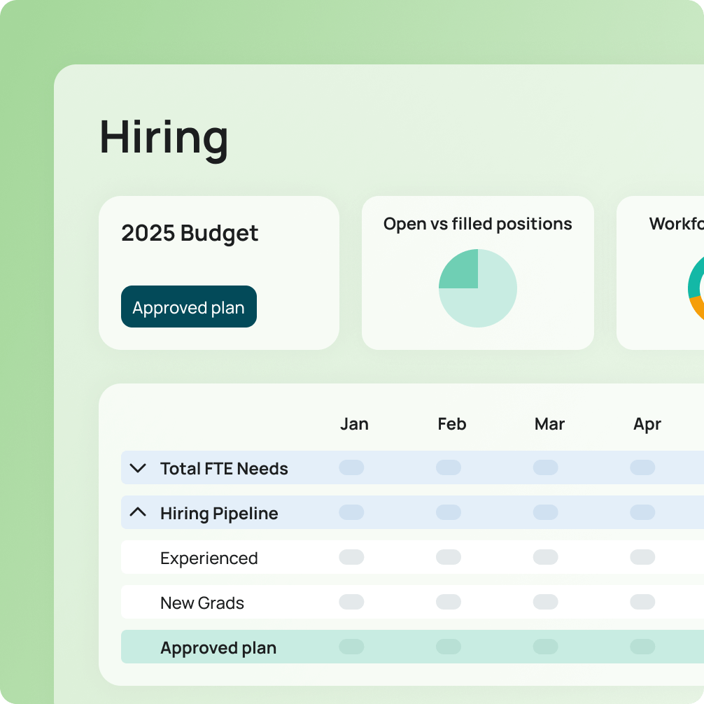 LotusOne workforce planning info graphic